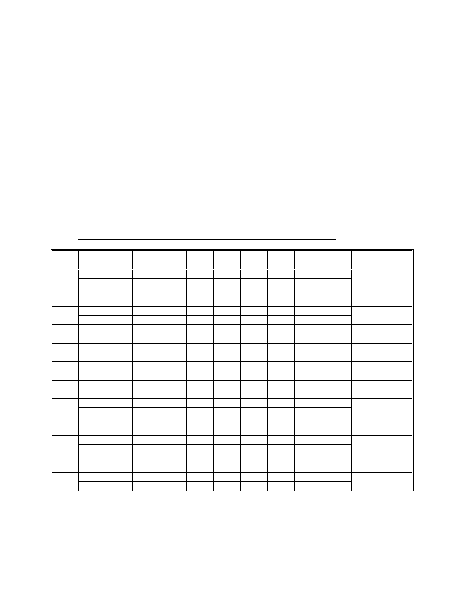 Emerson Process Management BETTIS G01 User Manual | Page 44 / 50