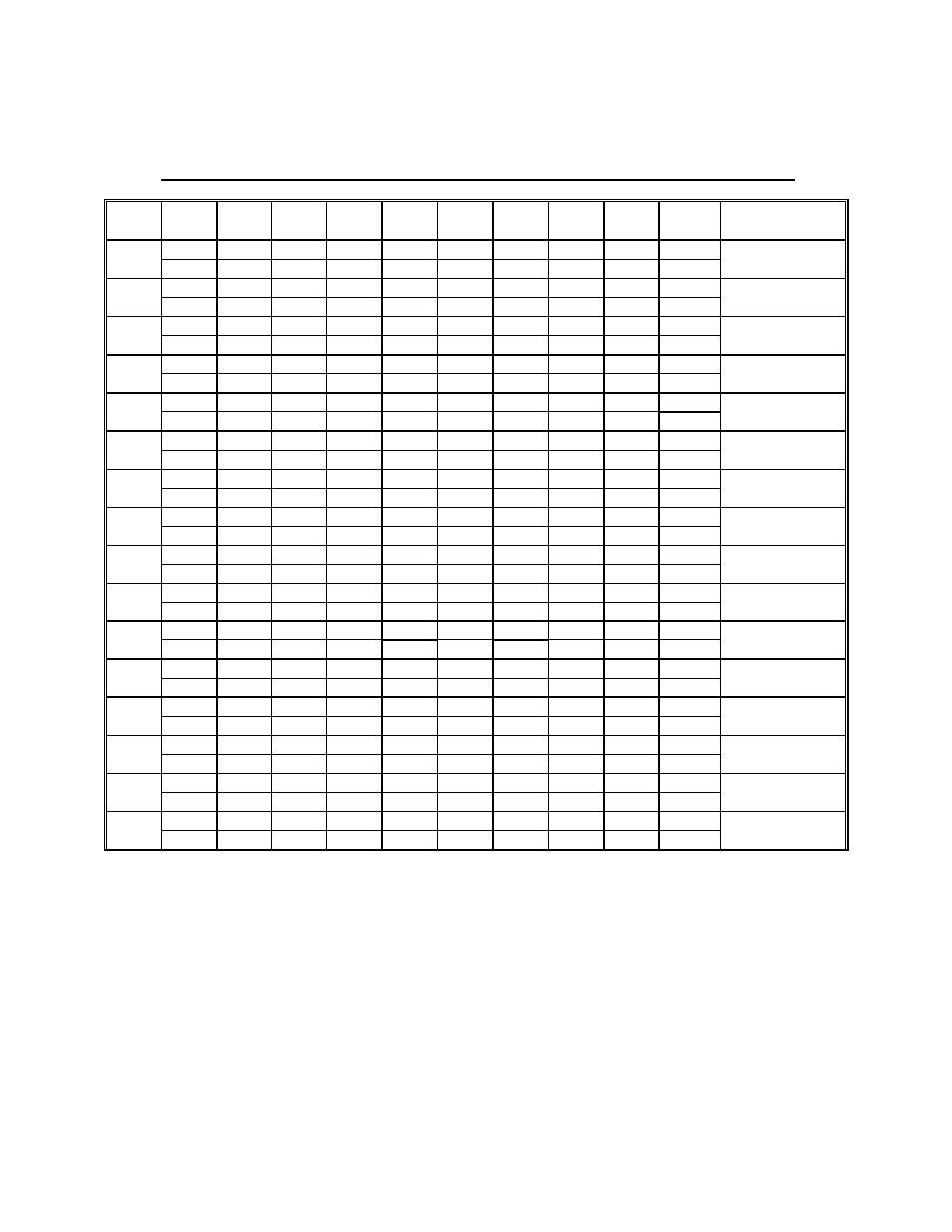 Emerson Process Management BETTIS G01 User Manual | Page 45 / 50