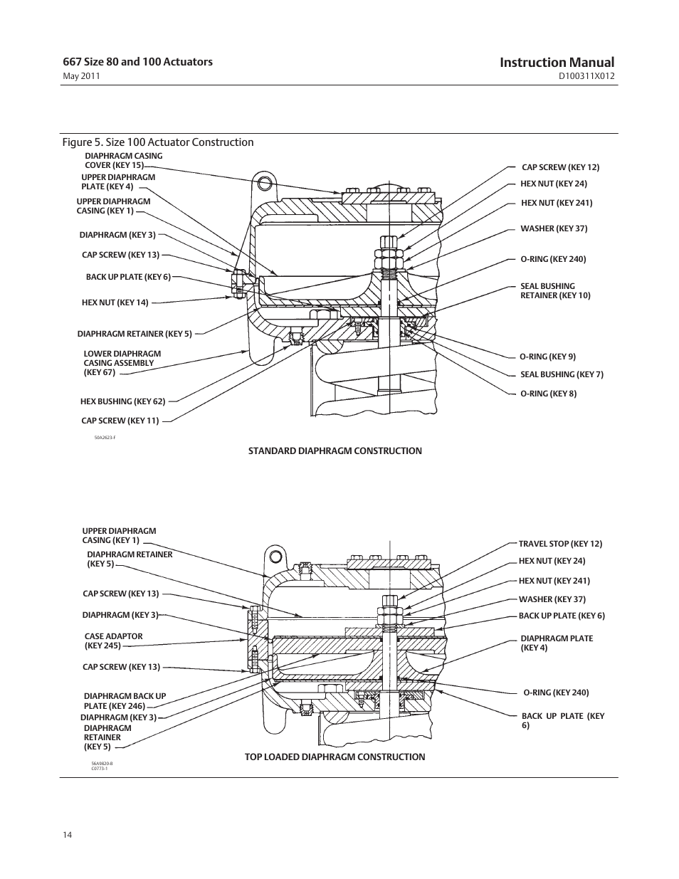 Instruction manual, Figure 5. size 100 actuator construction | Emerson Process Management 667 User Manual | Page 14 / 28