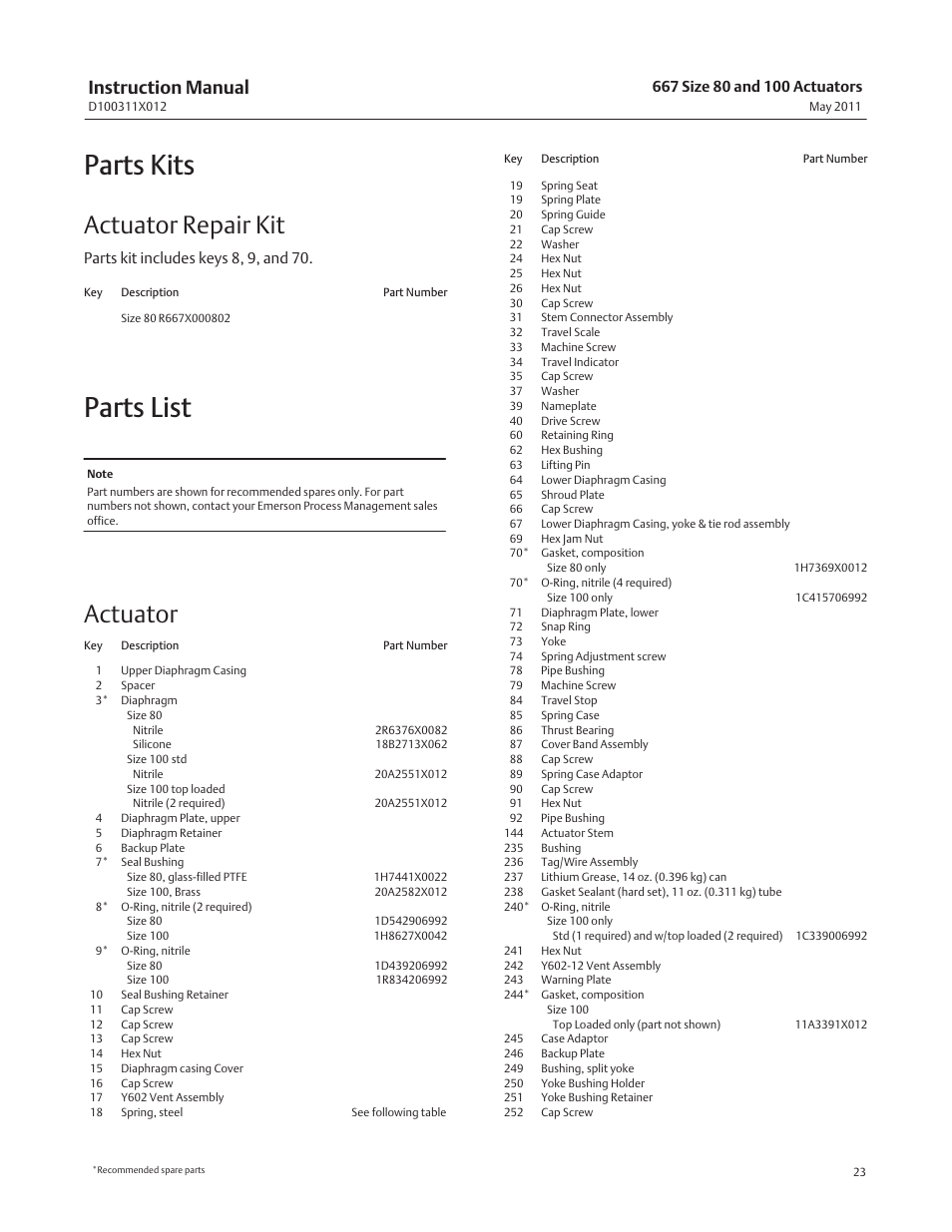 Parts kits, Parts list, Actuator repair kit | Actuator, Instruction manual, Parts kit includes keys 8, 9, and 70 | Emerson Process Management 667 User Manual | Page 23 / 28