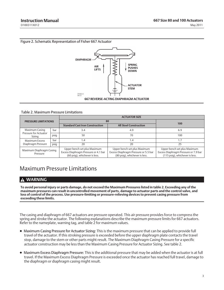 Maximum pressure limitations, Instruction manual, Warning | Emerson Process Management 667 User Manual | Page 3 / 28