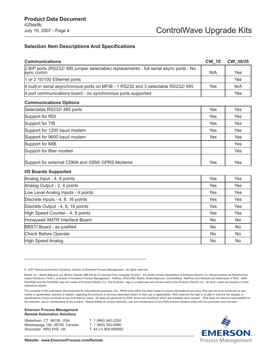Controlwave upgrade kits | Emerson Process Management Bristol ControlWave CW_35 User Manual | Page 4 / 4