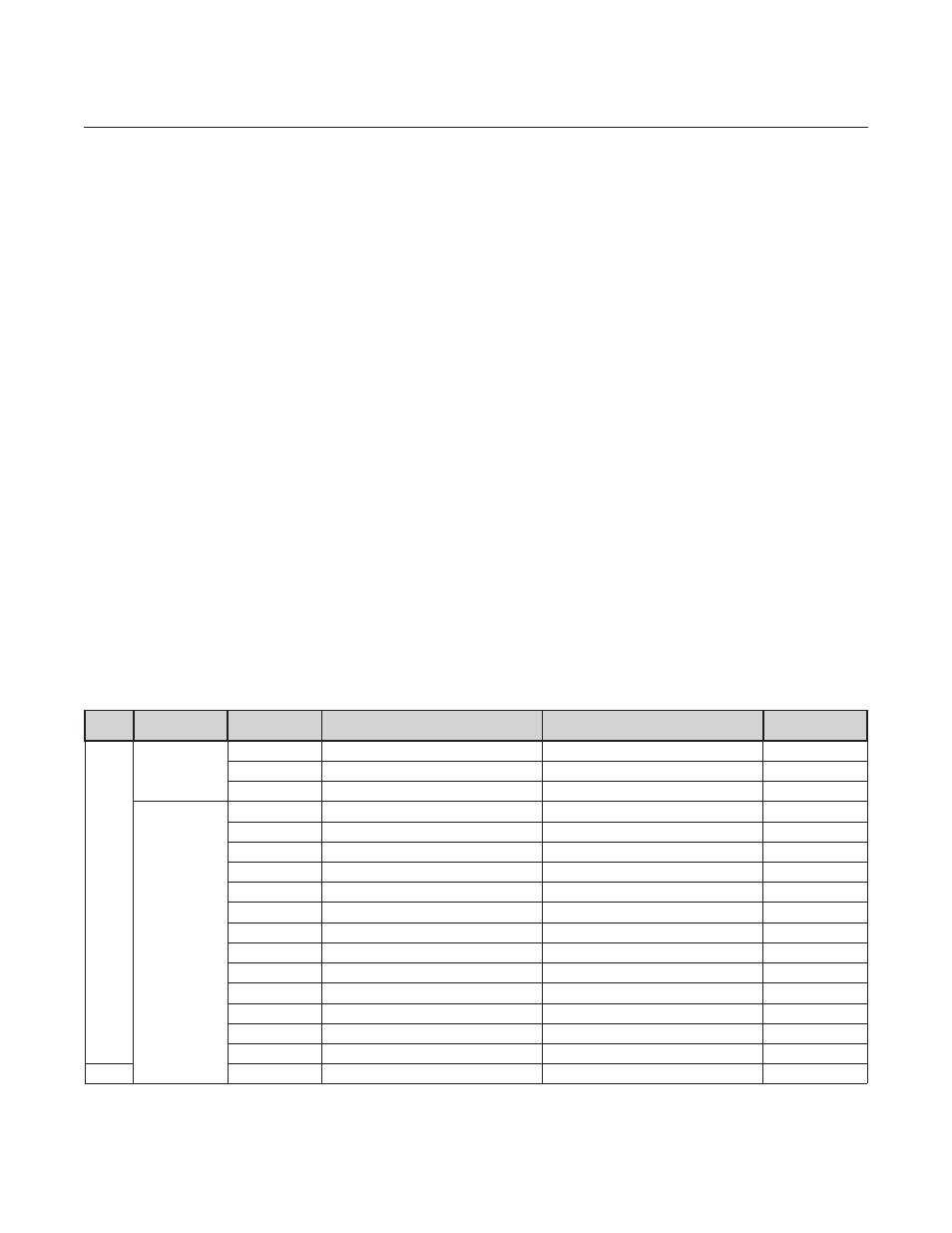 Baumann, Instruction | Emerson Process Management 51000 User Manual | Page 5 / 8