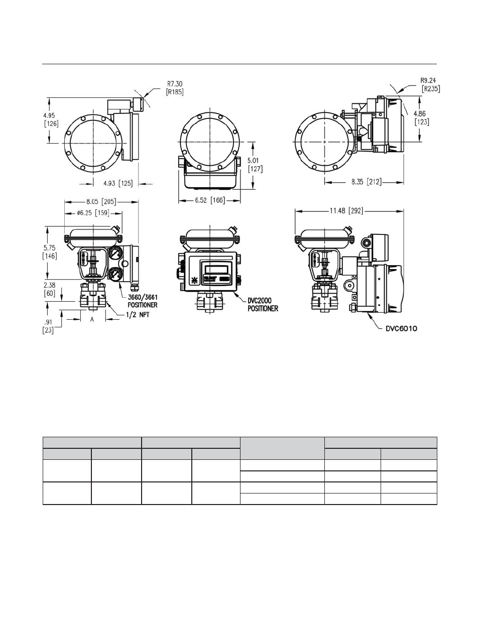 Baumann, Instruction | Emerson Process Management 51000 User Manual | Page 7 / 8