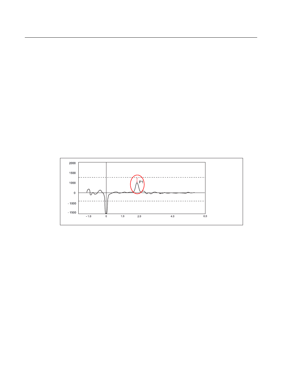 Surface pulse not found -5, Rosemount 5300 series, Reference manual | Surface pulse not found | Emerson Process Management ROSEMOUNT 5300 User Manual | Page 135 / 324