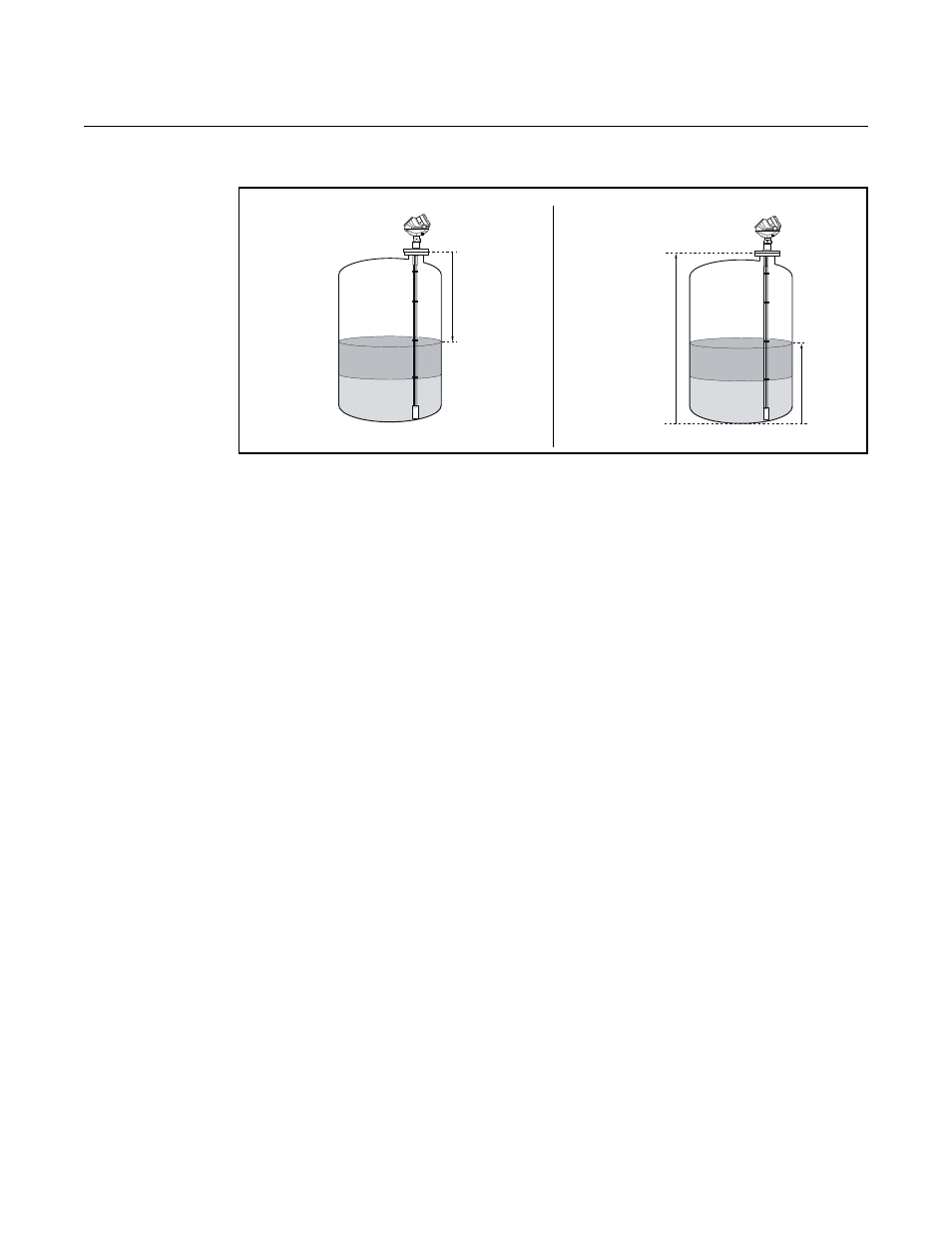 Rosemount 5300 series | Emerson Process Management ROSEMOUNT 5300 User Manual | Page 148 / 324