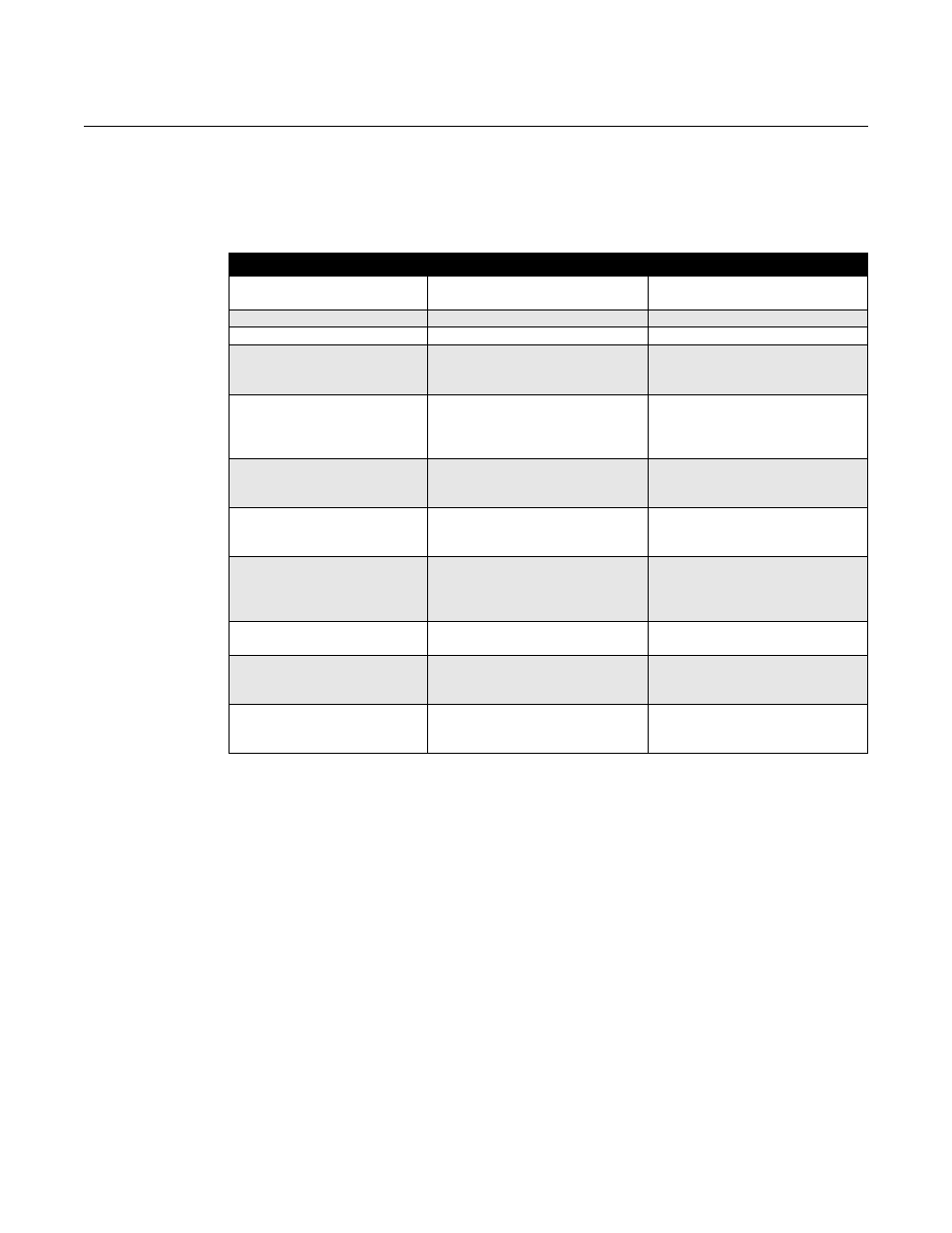 Device status -35, Rosemount 5300 series, Reference manual | Device status | Emerson Process Management ROSEMOUNT 5300 User Manual | Page 165 / 324