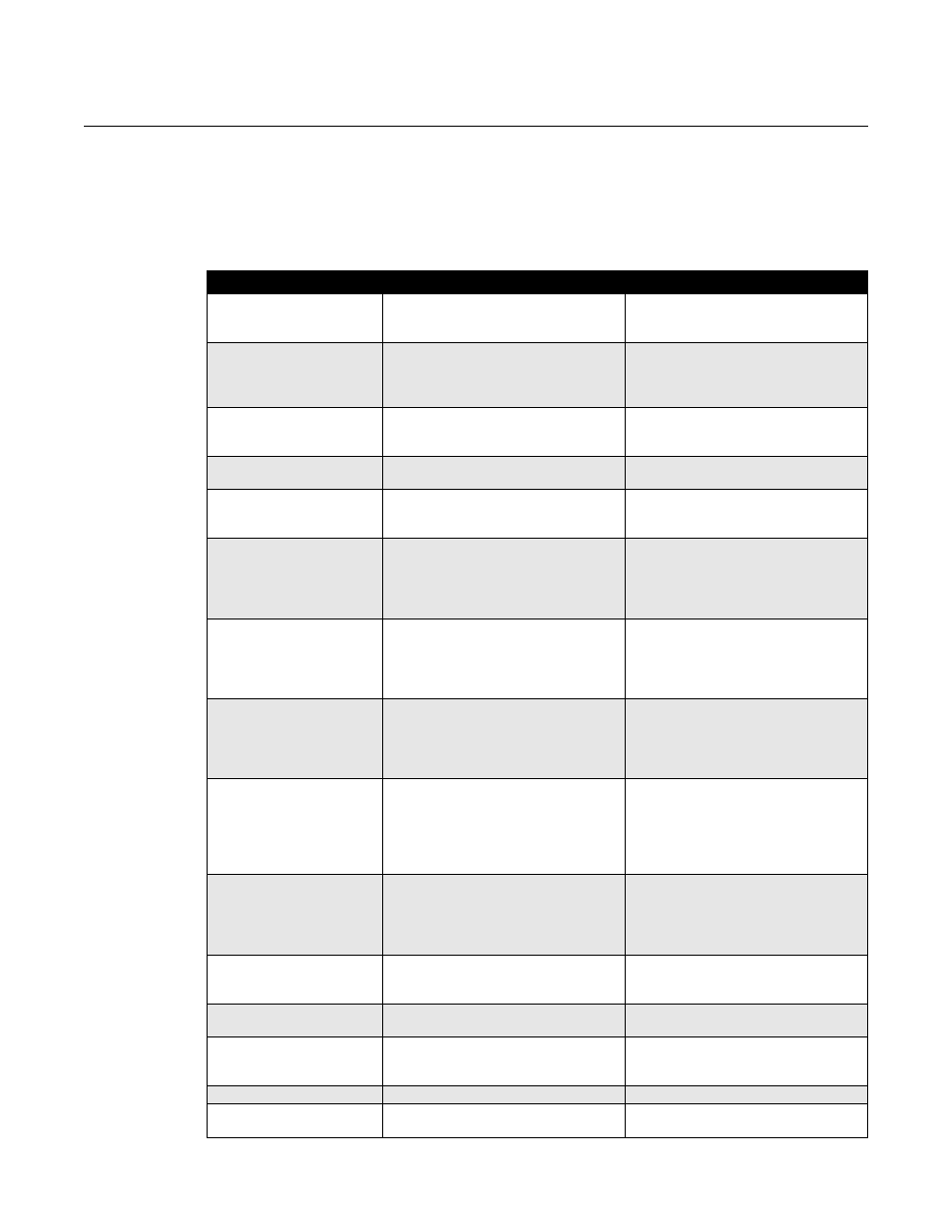 Measurement status -38, Rosemount 5300 series, Reference manual | Measurement status | Emerson Process Management ROSEMOUNT 5300 User Manual | Page 168 / 324