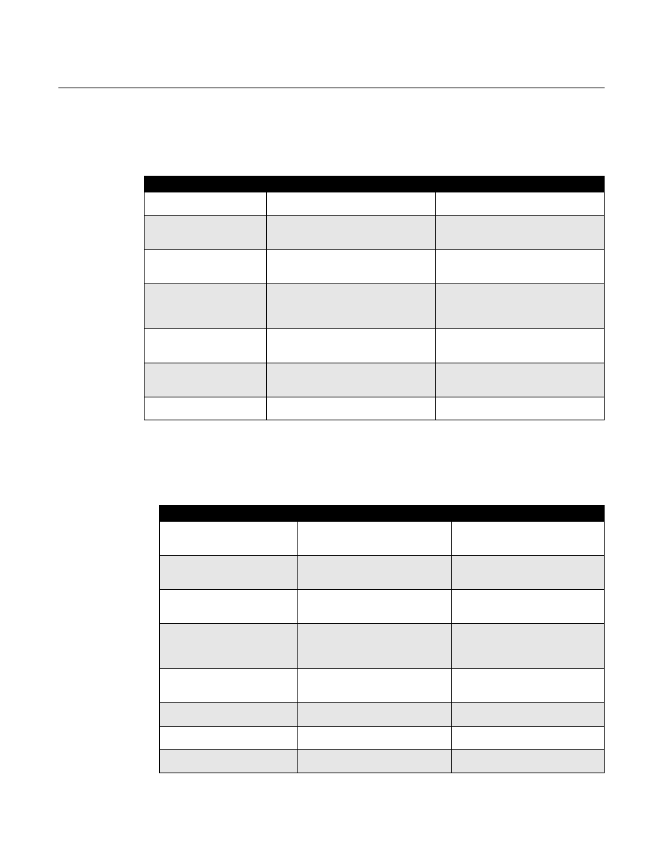 Interface status -40 volume calculation status -40, Rosemount 5300 series, Reference manual | Interface status, Volume calculation status | Emerson Process Management ROSEMOUNT 5300 User Manual | Page 170 / 324