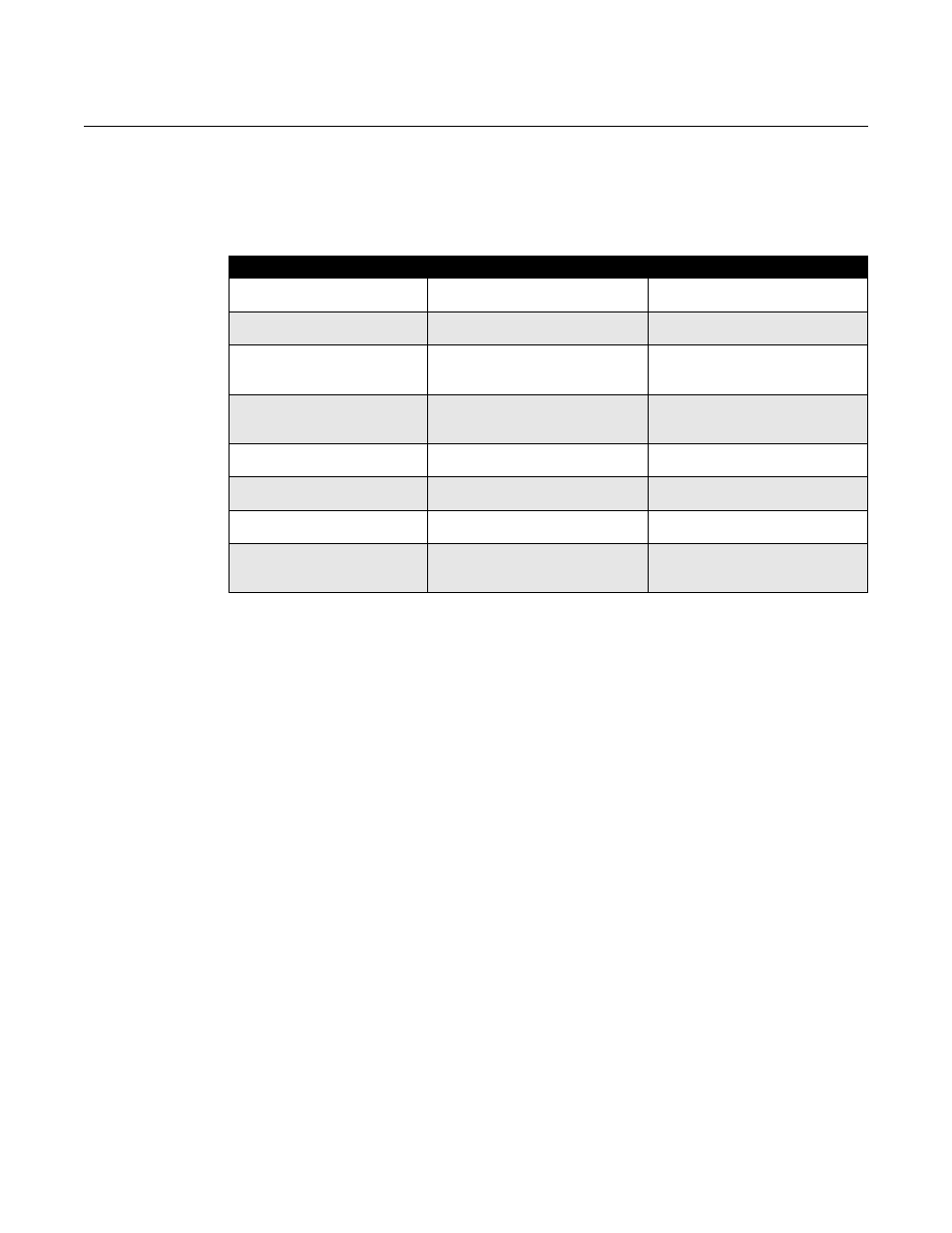 Analog output status -41, Rosemount 5300 series, Reference manual | Analog output status | Emerson Process Management ROSEMOUNT 5300 User Manual | Page 171 / 324