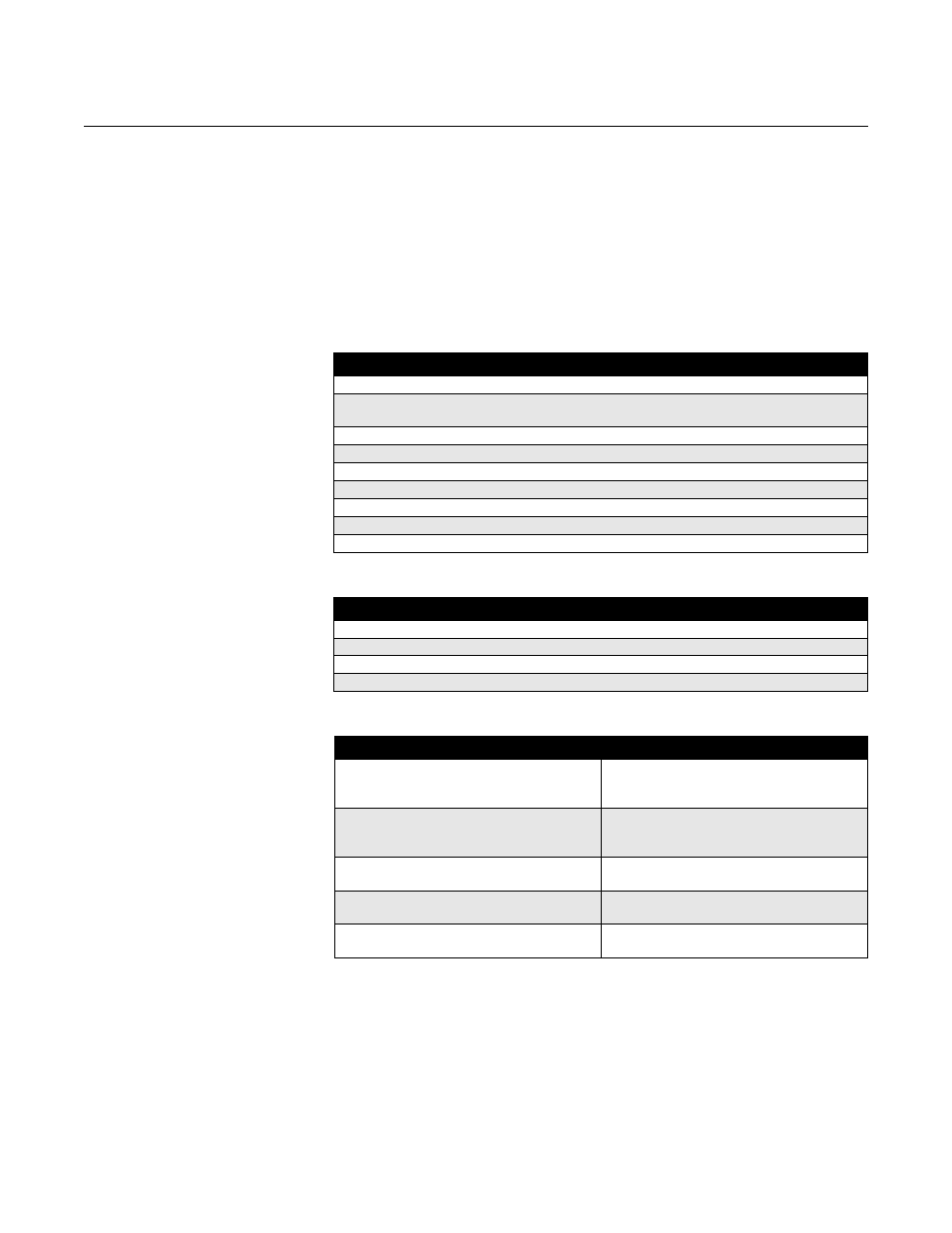 Foundation fieldbus error messages -44, Resource block -44, Rosemount 5300 series | Reference manual, Foundation fieldbus error messages resource block | Emerson Process Management ROSEMOUNT 5300 User Manual | Page 174 / 324