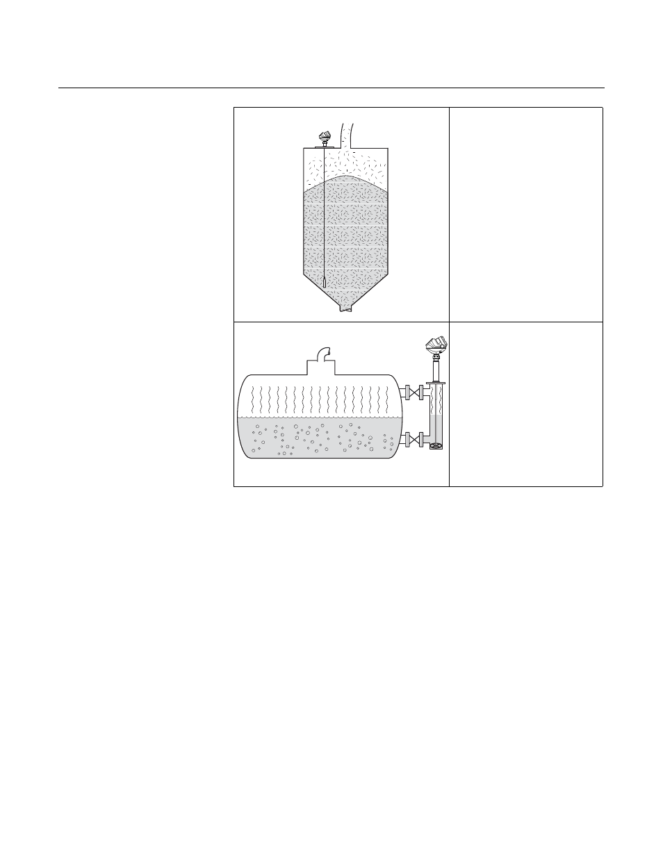 Rosemount 5300 series | Emerson Process Management ROSEMOUNT 5300 User Manual | Page 18 / 324