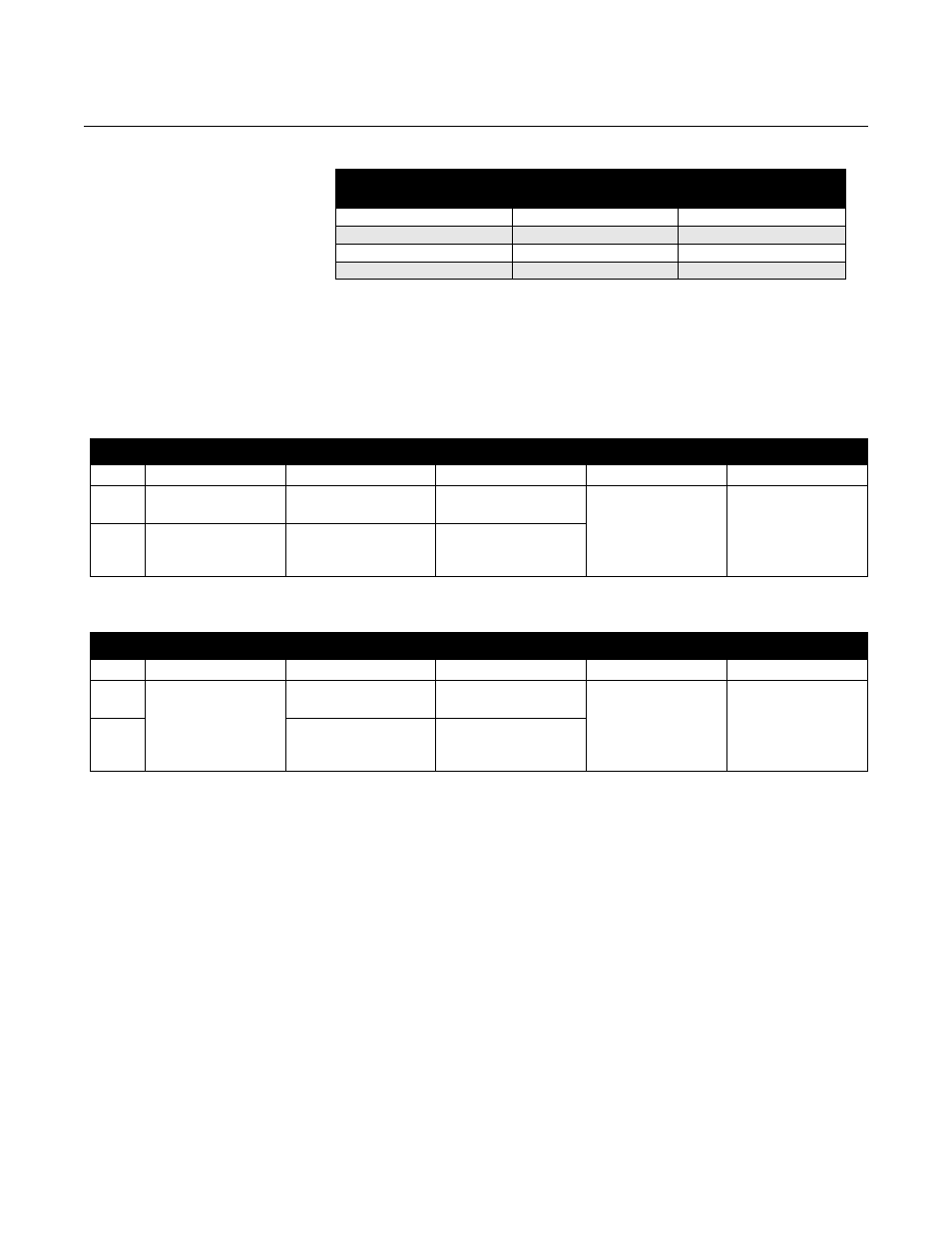 Rosemount 5300 series, Reference manual, Flange connection rating | Flange rating standards | Emerson Process Management ROSEMOUNT 5300 User Manual | Page 190 / 324