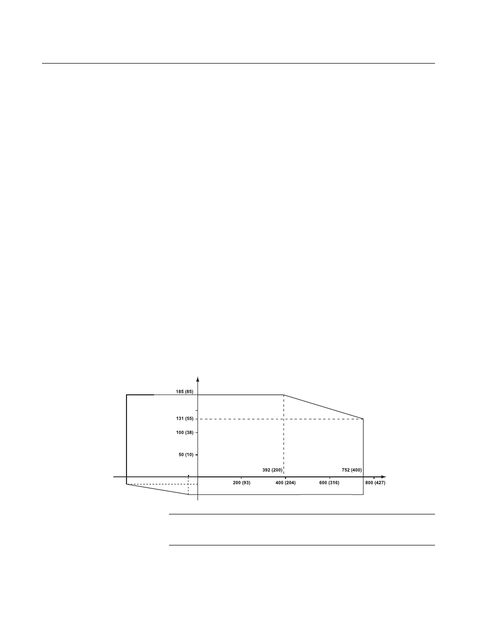 Rosemount 5300 series, Reference manual, Ambient temperature | Emerson Process Management ROSEMOUNT 5300 User Manual | Page 191 / 324