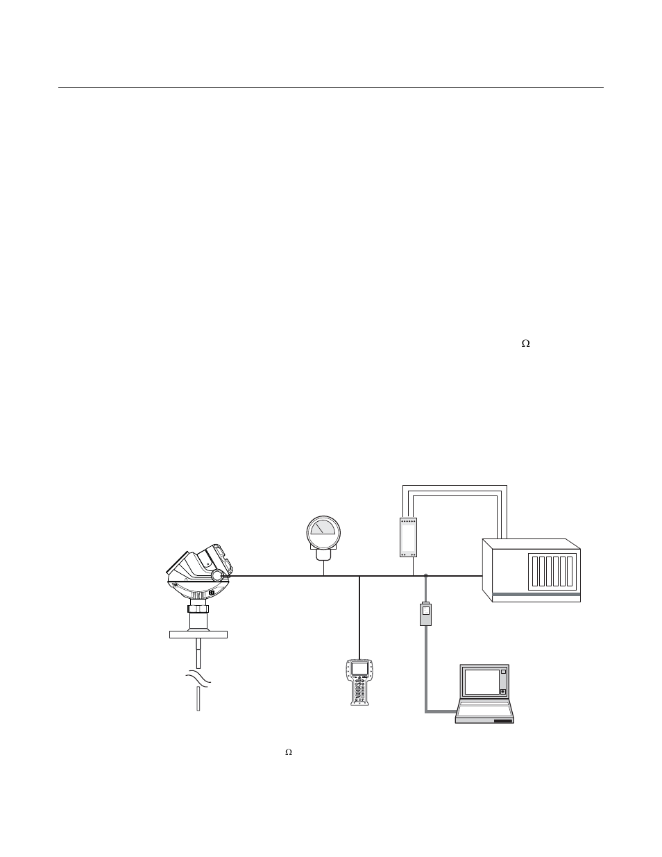 System architecture -7, Rosemount 5300 series, Reference manual | System architecture | Emerson Process Management ROSEMOUNT 5300 User Manual | Page 21 / 324