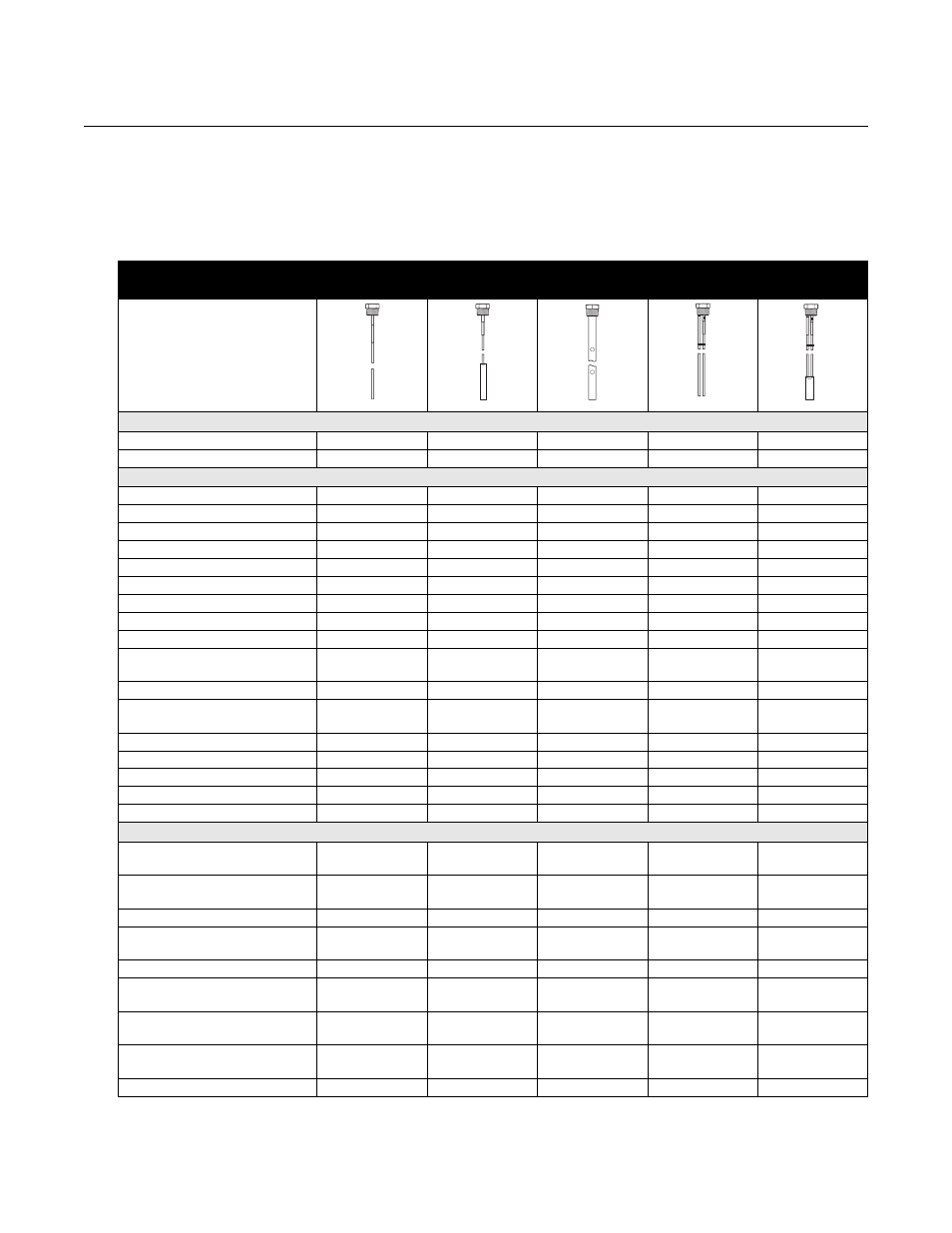 Probe selection guide -9, Rosemount 5300 series, Reference manual | Probe selection guide | Emerson Process Management ROSEMOUNT 5300 User Manual | Page 23 / 324