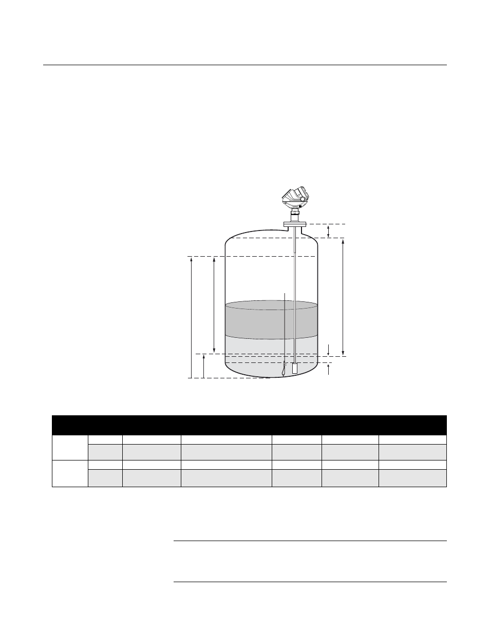 Transition zones -10, Rosemount 5300 series, Reference manual | Transition zones | Emerson Process Management ROSEMOUNT 5300 User Manual | Page 24 / 324