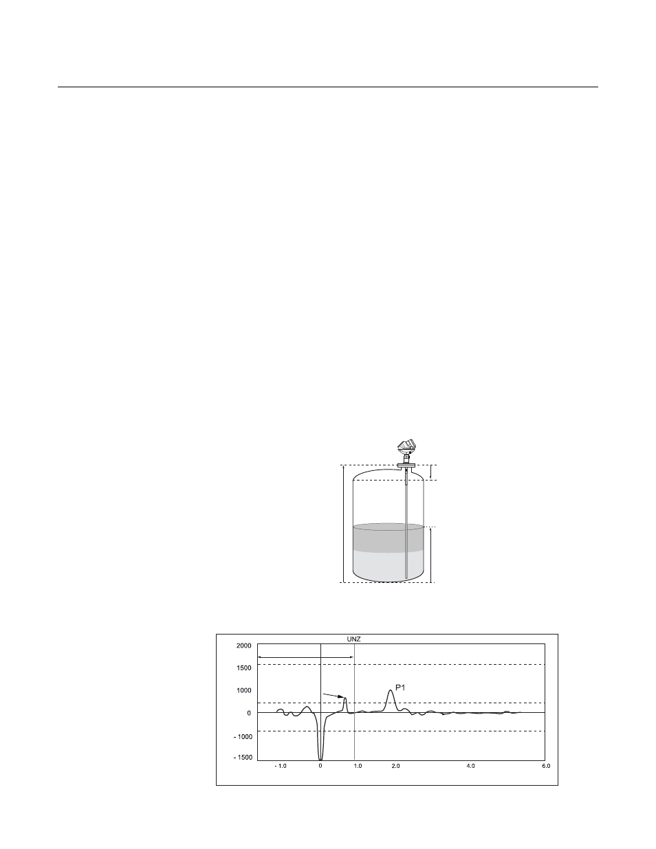 Rosemount 5300 series, Reference manual, Changing the upper null zone | Emerson Process Management ROSEMOUNT 5300 User Manual | Page 255 / 324