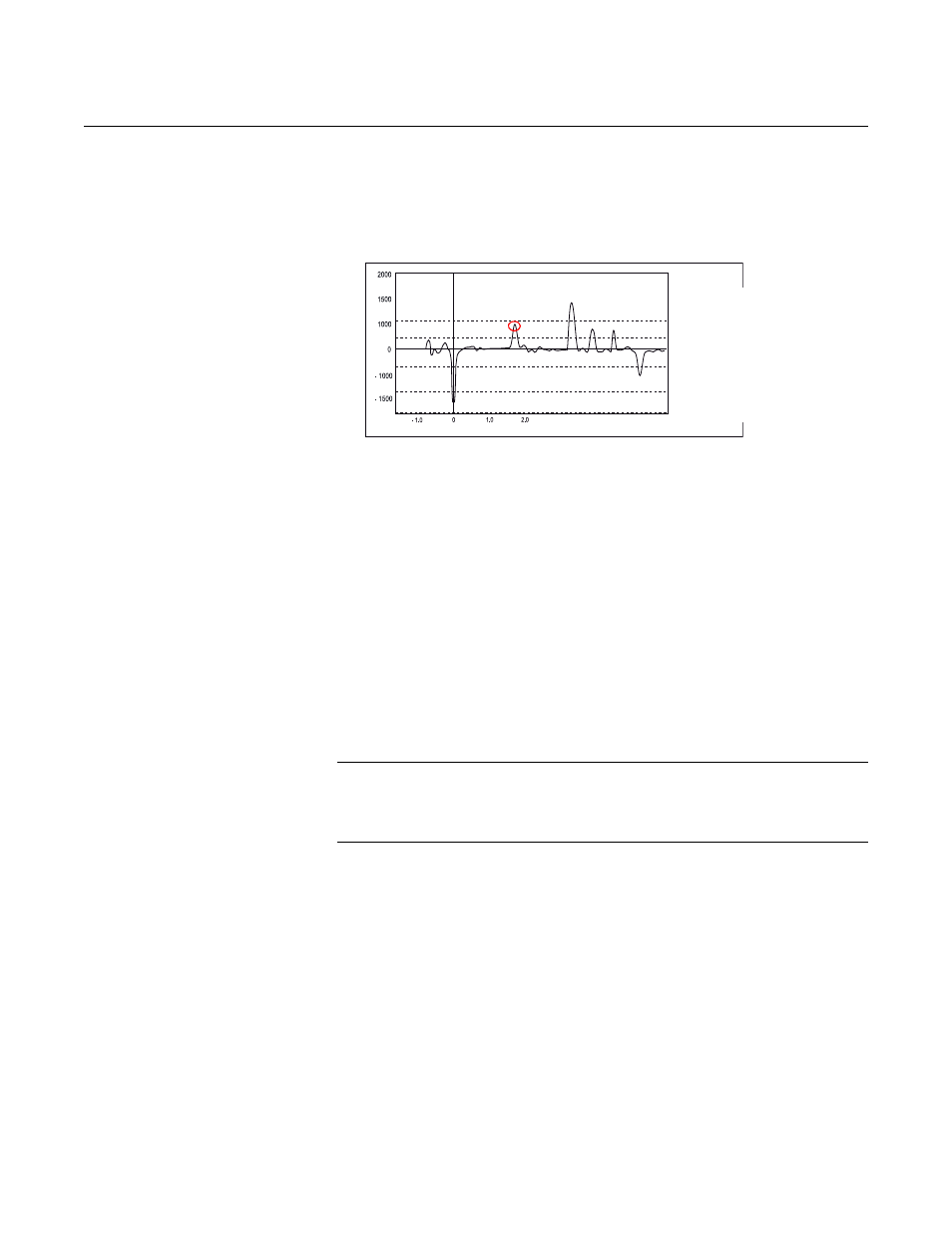 Rosemount 5300 series, Reference manual, Signal quality metrics | Emerson Process Management ROSEMOUNT 5300 User Manual | Page 268 / 324