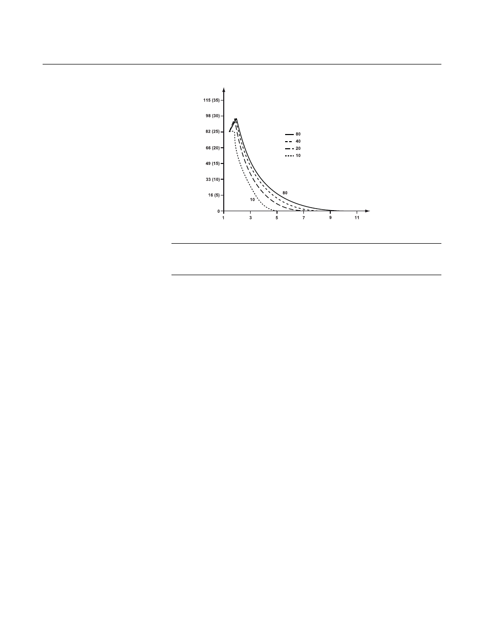 Vessel characteristics -14, Heating coils, agitators -14 tank shape -14, Rosemount 5300 series | Reference manual, Vessel characteristics heating coils, agitators, Tank shape | Emerson Process Management ROSEMOUNT 5300 User Manual | Page 28 / 324