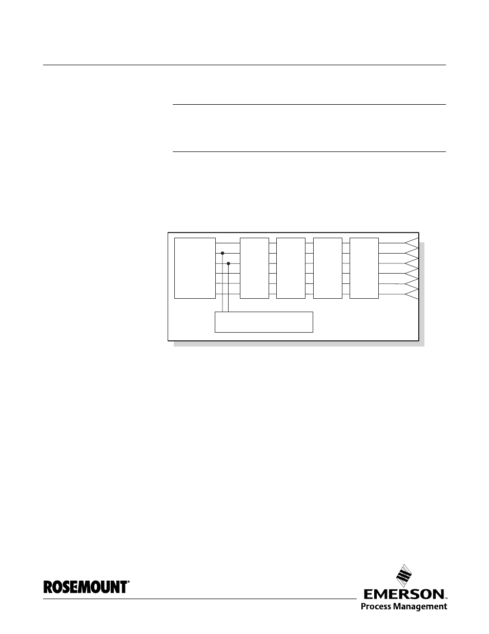 Appendix f level transducer block, Appendix f: level transducer block, Rosemount 5300 series | Reference manual, Overview, Definition | Emerson Process Management ROSEMOUNT 5300 User Manual | Page 281 / 324