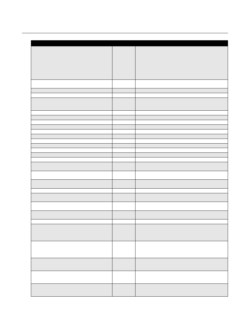 Rosemount 5300 series, Reference manual | Emerson Process Management ROSEMOUNT 5300 User Manual | Page 283 / 324