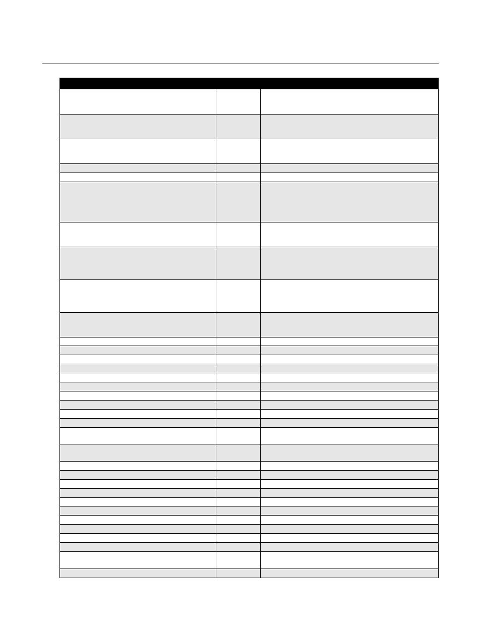 Rosemount 5300 series, Reference manual | Emerson Process Management ROSEMOUNT 5300 User Manual | Page 284 / 324