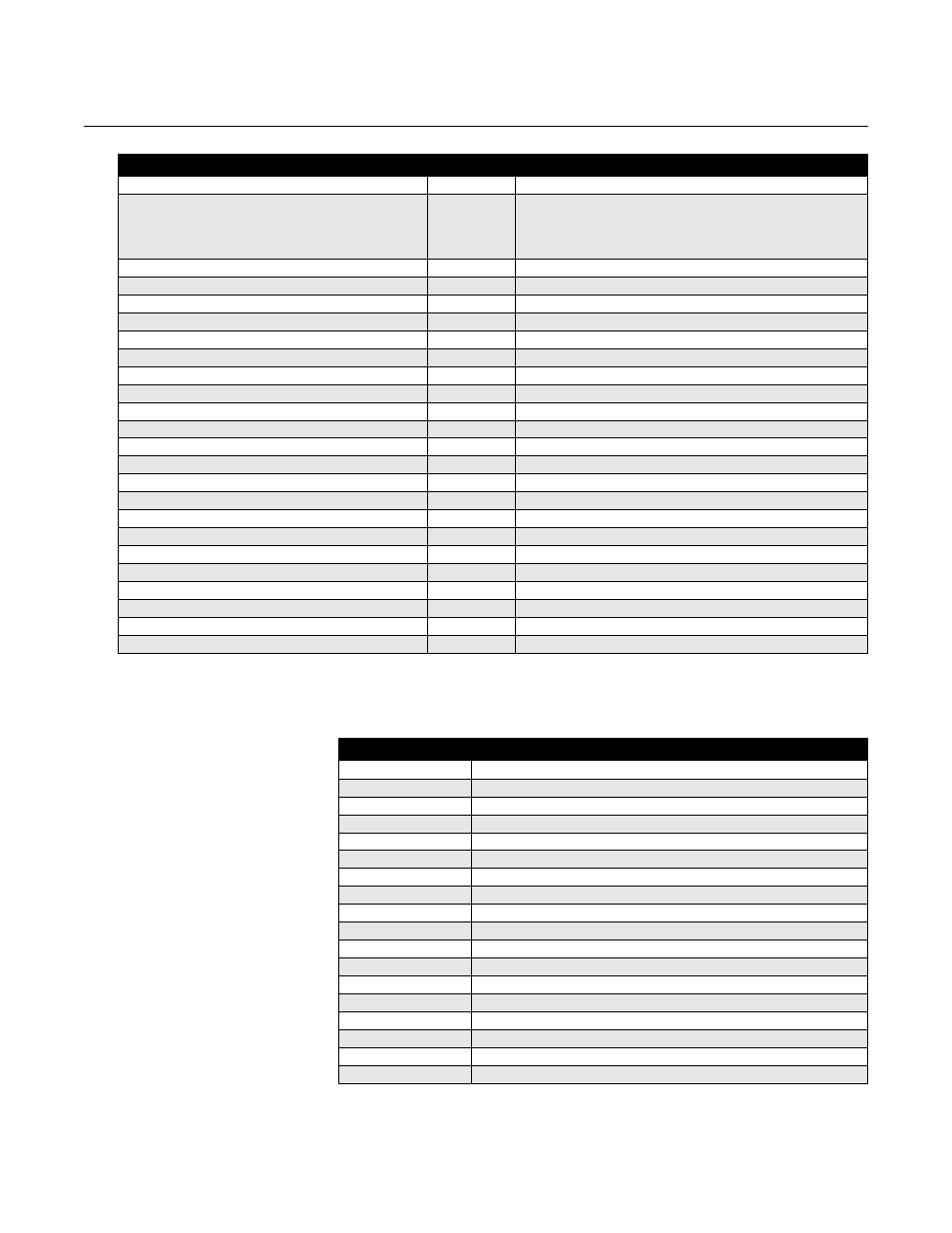 Rosemount 5300 series, Reference manual | Emerson Process Management ROSEMOUNT 5300 User Manual | Page 285 / 324