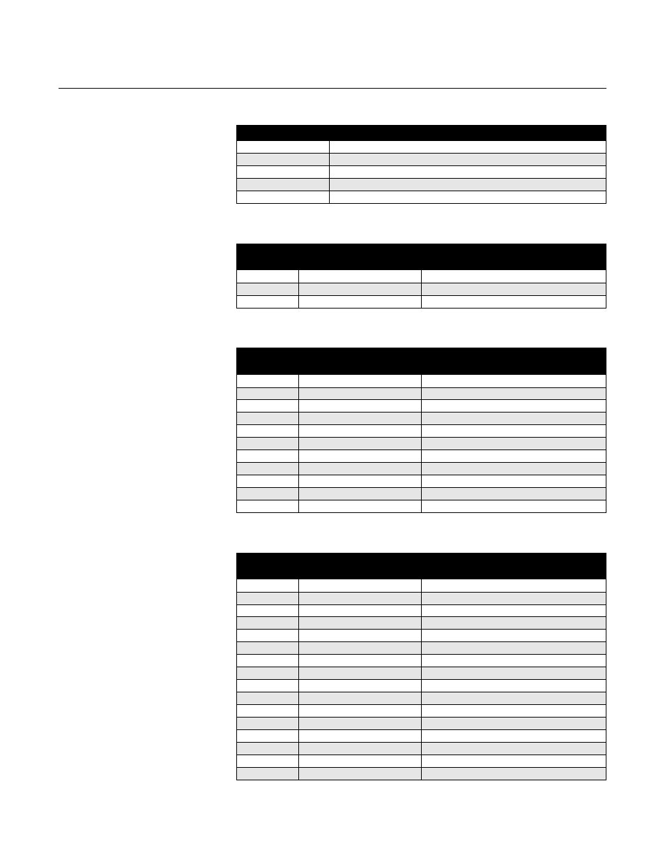 Rosemount 5300 series, Reference manual | Emerson Process Management ROSEMOUNT 5300 User Manual | Page 286 / 324