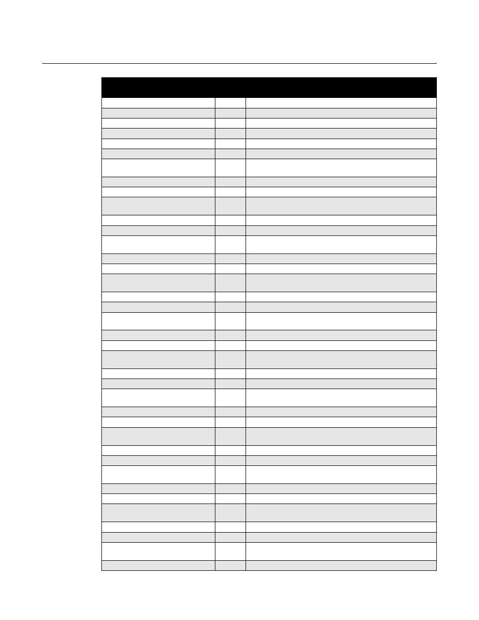 Rosemount 5300 series, Reference manual | Emerson Process Management ROSEMOUNT 5300 User Manual | Page 292 / 324