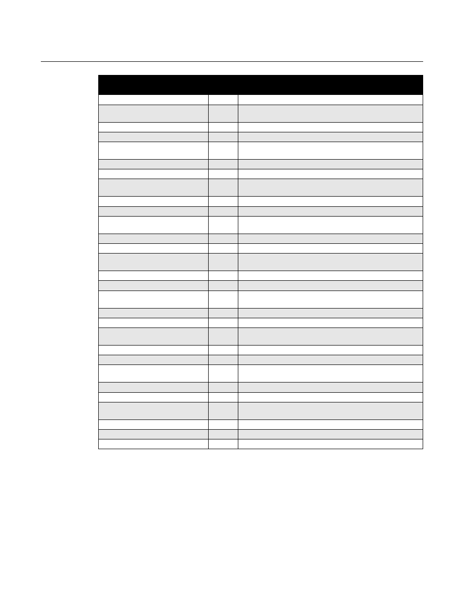 Rosemount 5300 series, Reference manual | Emerson Process Management ROSEMOUNT 5300 User Manual | Page 293 / 324