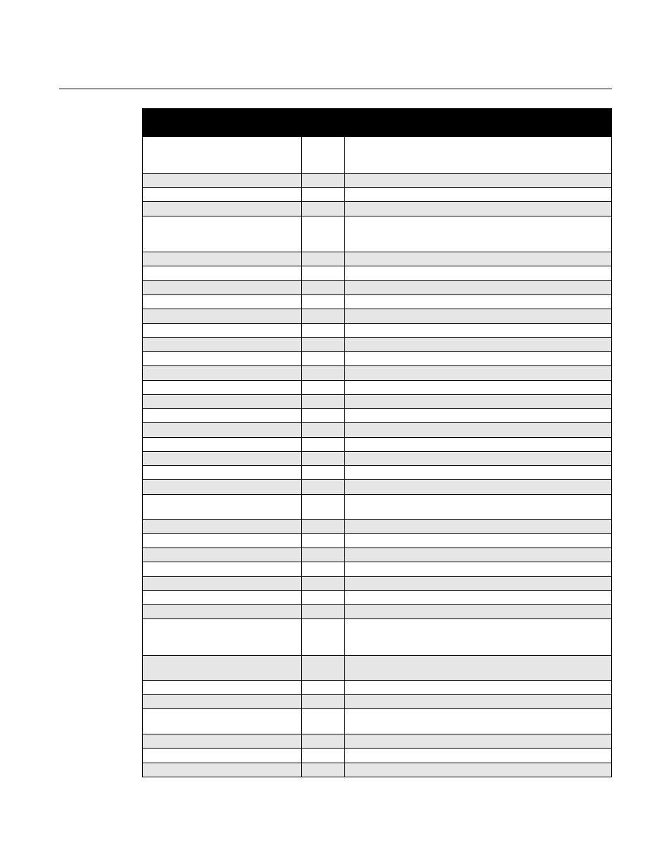 Rosemount 5300 series, Reference manual | Emerson Process Management ROSEMOUNT 5300 User Manual | Page 297 / 324