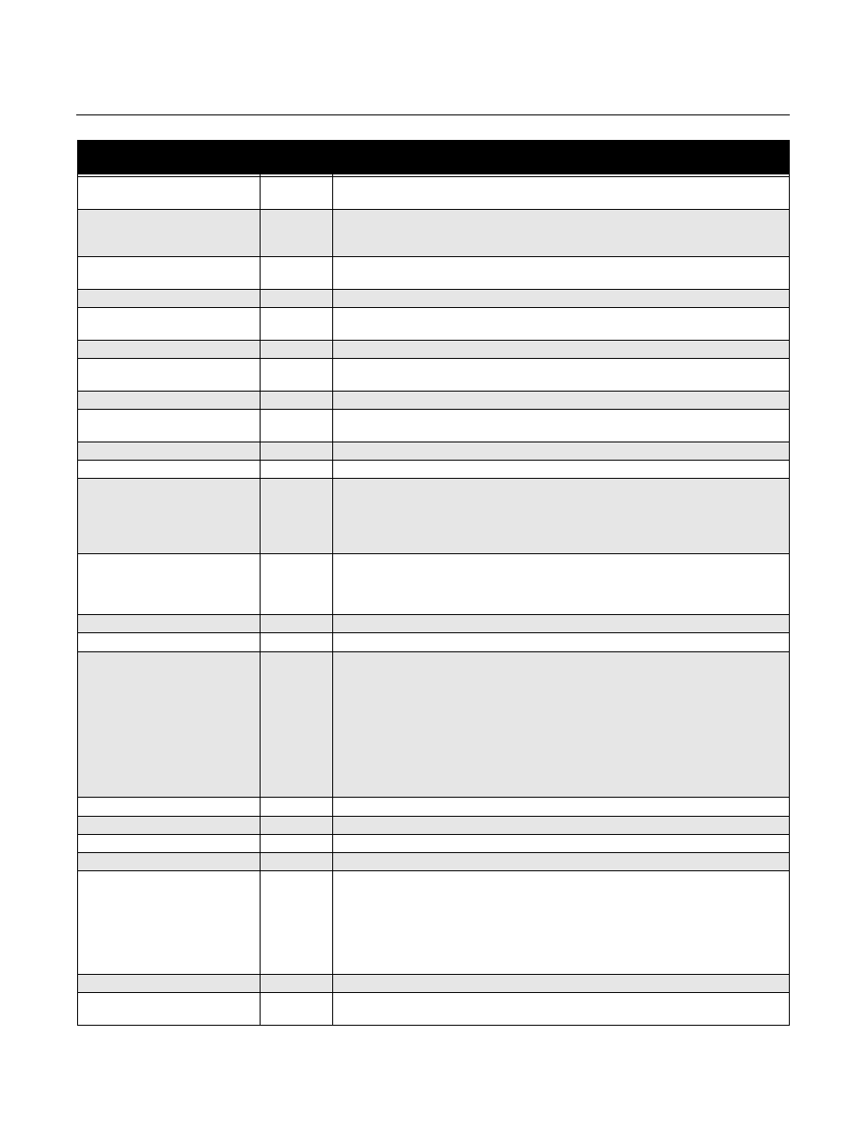 Rosemount 5300 series, Reference manual | Emerson Process Management ROSEMOUNT 5300 User Manual | Page 301 / 324