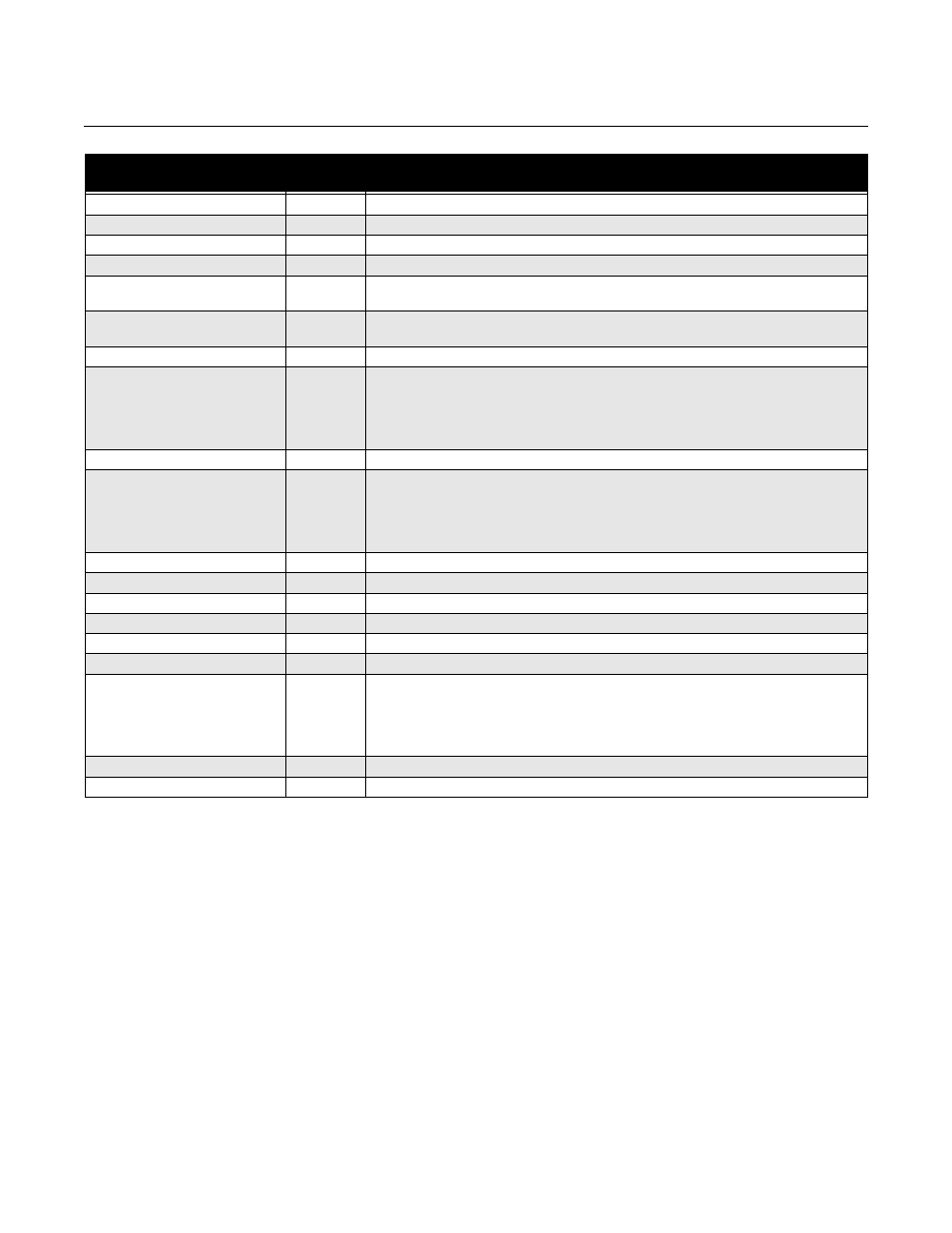 Rosemount 5300 series, Reference manual | Emerson Process Management ROSEMOUNT 5300 User Manual | Page 302 / 324