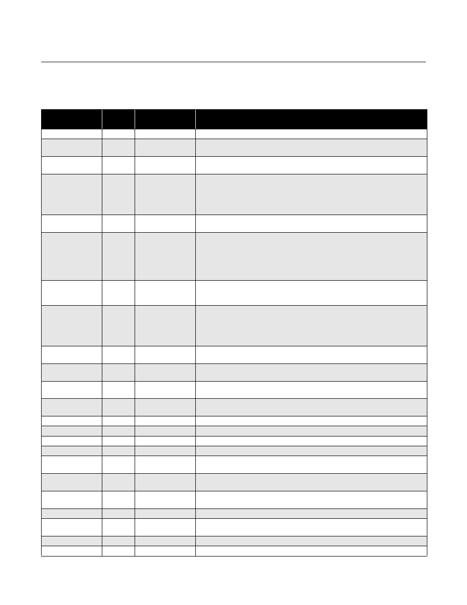 D table j-1, Rosemount 5300 series, Reference manual | Emerson Process Management ROSEMOUNT 5300 User Manual | Page 308 / 324