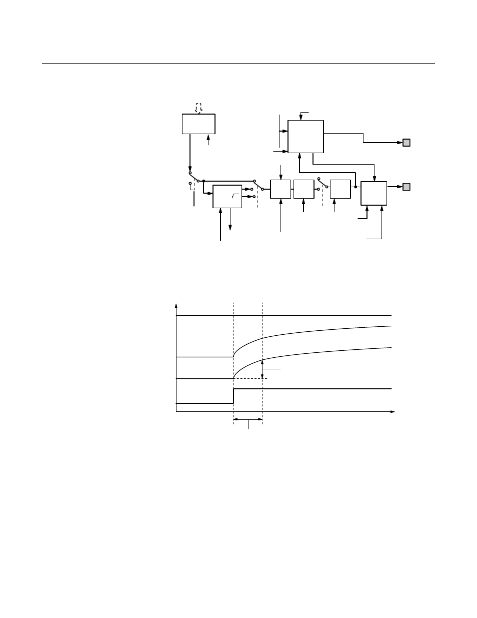 Rosemount 5300 series, Reference manual, Damping | Emerson Process Management ROSEMOUNT 5300 User Manual | Page 310 / 324