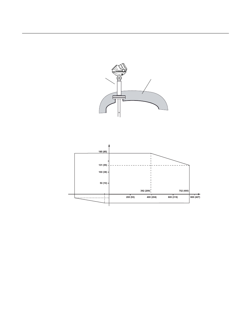 Insulated tanks -14, Rosemount 5300 series, Reference manual | Insulated tanks | Emerson Process Management ROSEMOUNT 5300 User Manual | Page 44 / 324