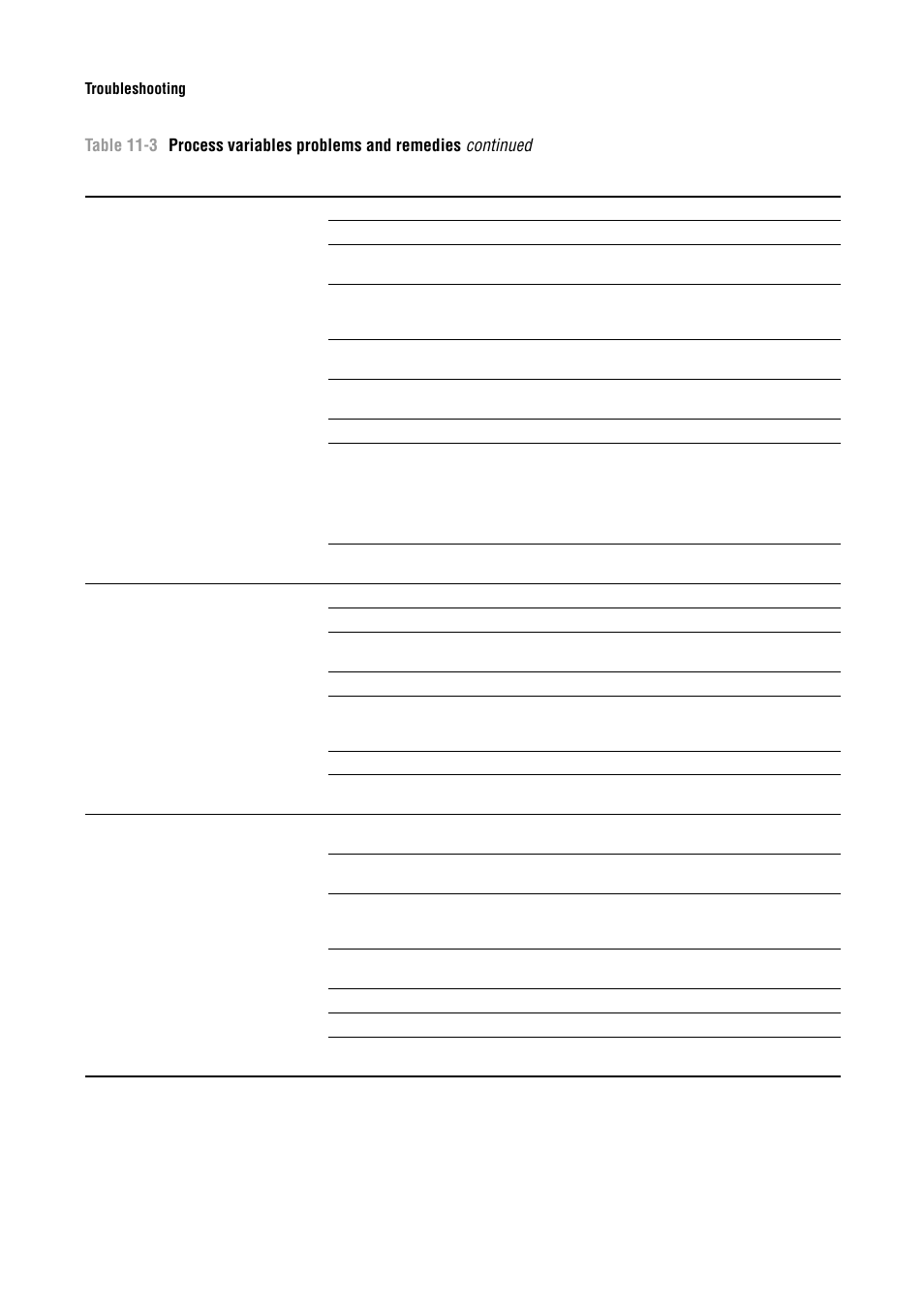 Emerson Process Management MICRO MOTION 2400S User Manual | Page 128 / 188