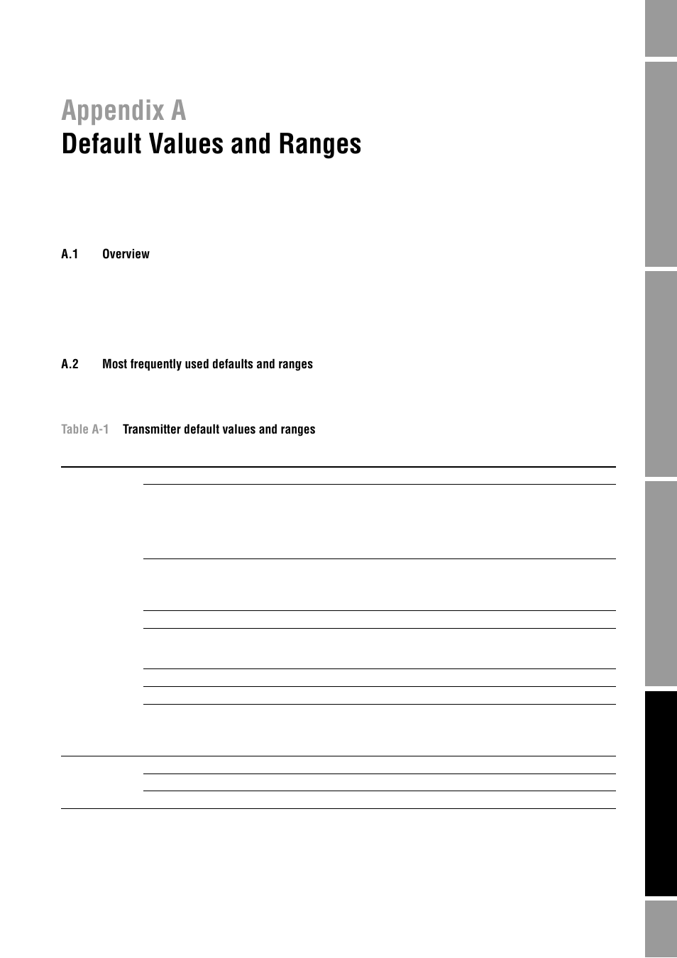 Default values and ranges, A.1 overview, A.2 most frequently used defaults and ranges | Appendix a default values and ranges, Overview, Most frequently used defaults and ranges, In appendix a | Emerson Process Management MICRO MOTION 2400S User Manual | Page 139 / 188