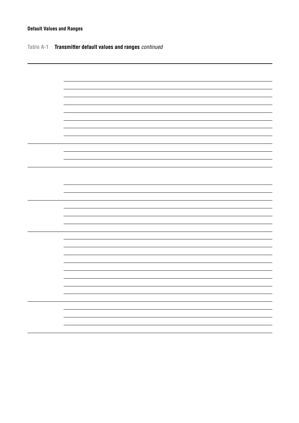 Emerson Process Management MICRO MOTION 2400S User Manual | Page 140 / 188