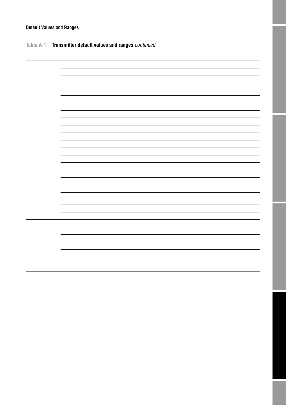 Emerson Process Management MICRO MOTION 2400S User Manual | Page 141 / 188