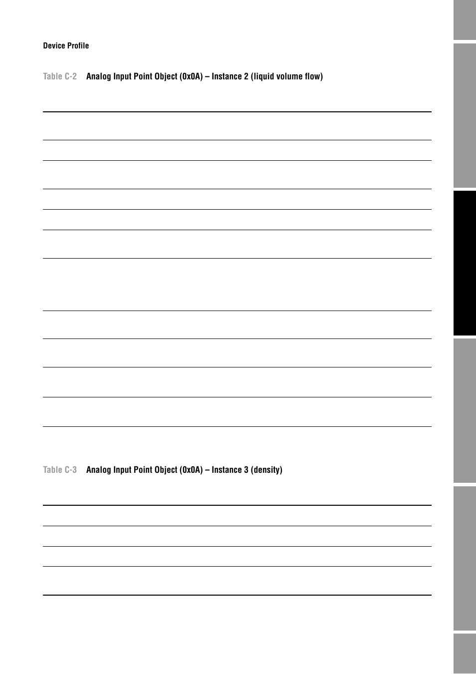 C-2, c-3, D c-3, See table c-2 | Instance 3 (density) – see table c-3 | Emerson Process Management MICRO MOTION 2400S User Manual | Page 153 / 188