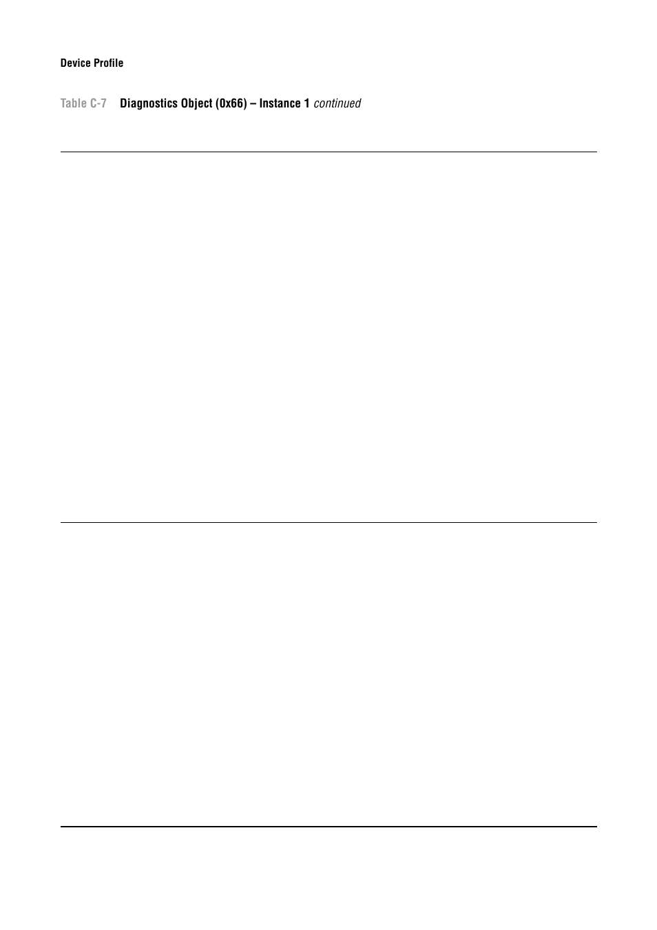 Emerson Process Management MICRO MOTION 2400S User Manual | Page 160 / 188