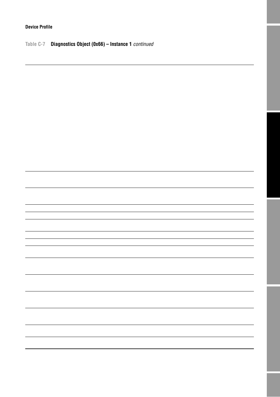 Emerson Process Management MICRO MOTION 2400S User Manual | Page 161 / 188