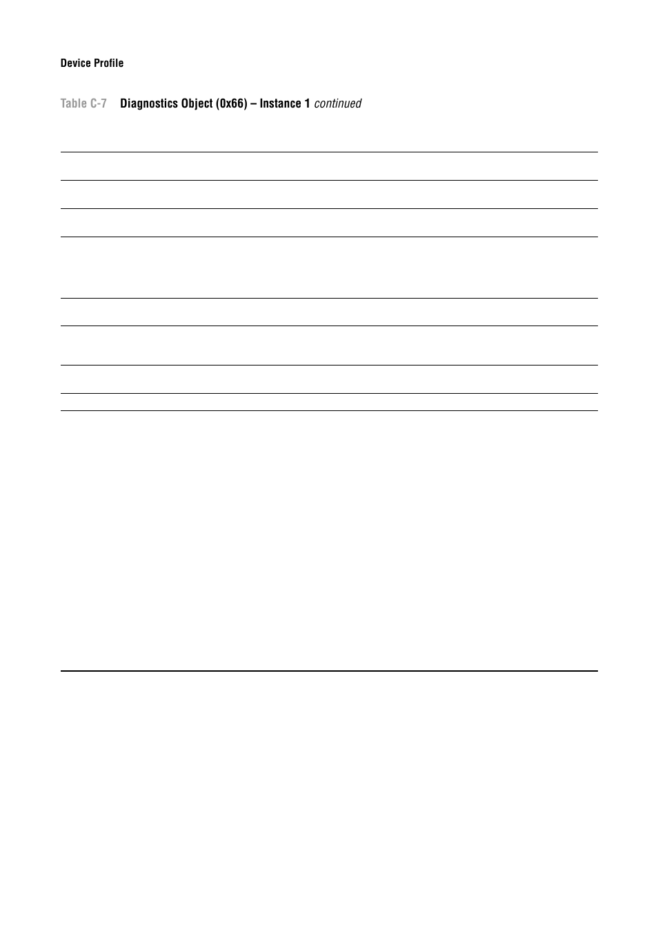 Emerson Process Management MICRO MOTION 2400S User Manual | Page 162 / 188