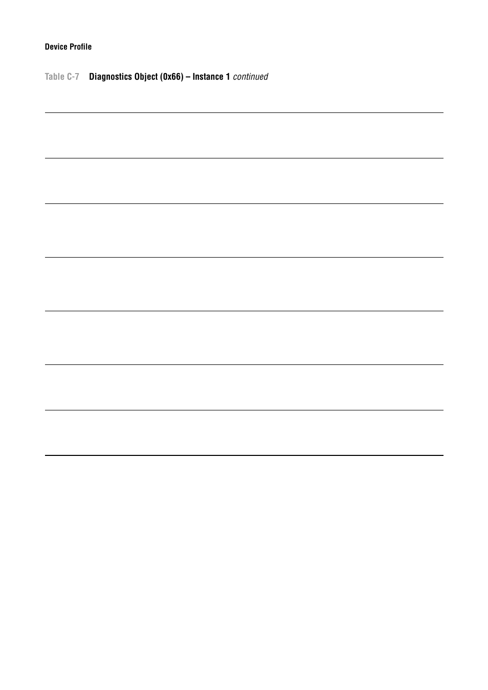 Emerson Process Management MICRO MOTION 2400S User Manual | Page 166 / 188