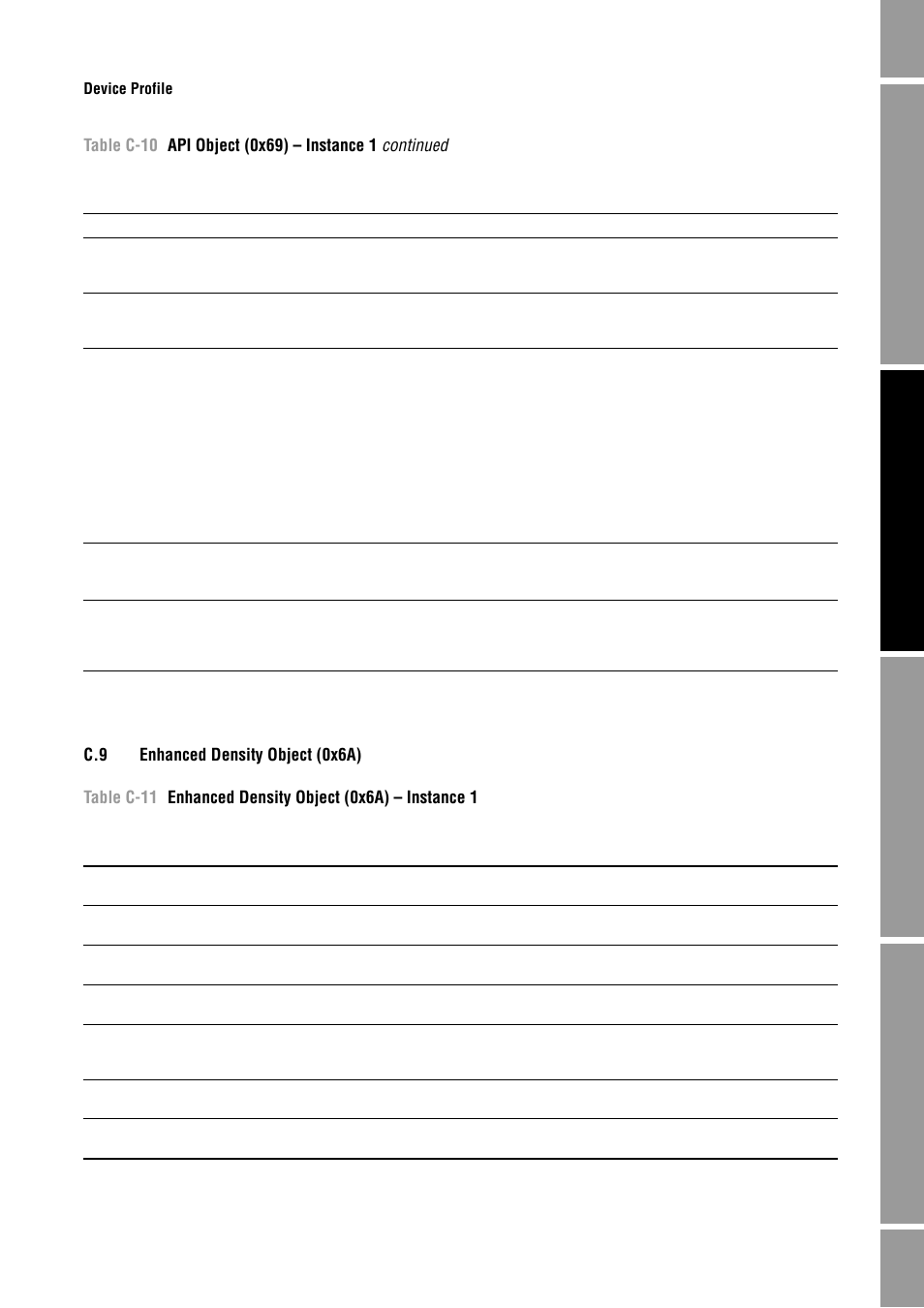C.9 enhanced density object (0x6a), Enhanced density object (0x6a), E table c-11 | Emerson Process Management MICRO MOTION 2400S User Manual | Page 171 / 188