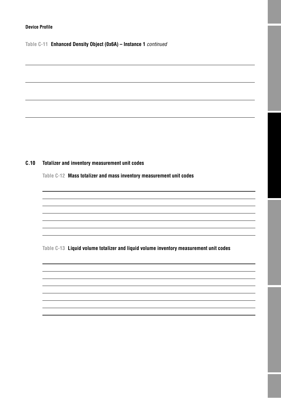 C.10, Totalizer and inventory measurement unit codes, C-12 | S c-12 | Emerson Process Management MICRO MOTION 2400S User Manual | Page 173 / 188
