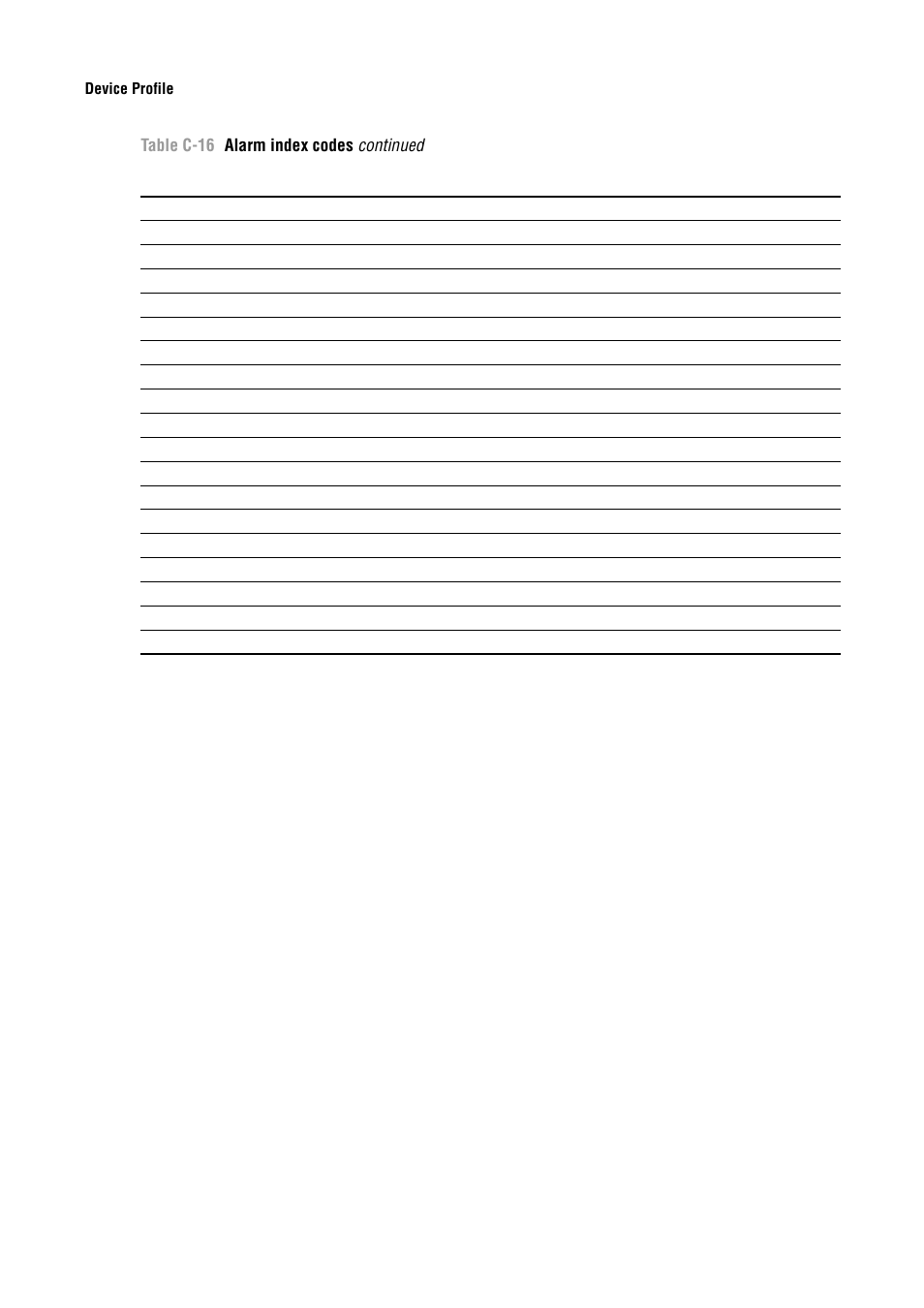 Emerson Process Management MICRO MOTION 2400S User Manual | Page 176 / 188