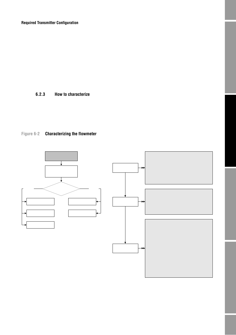 3 how to characterize, How to characterize | Emerson Process Management MICRO MOTION 2400S User Manual | Page 35 / 188